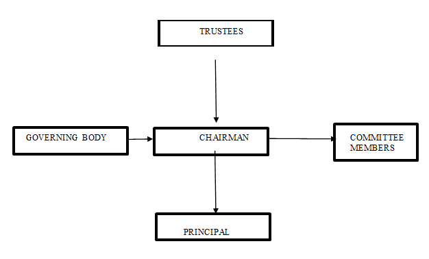 Mandatory Disclosure